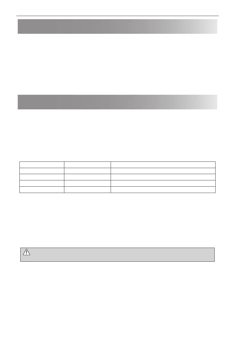 Page #158 background image
