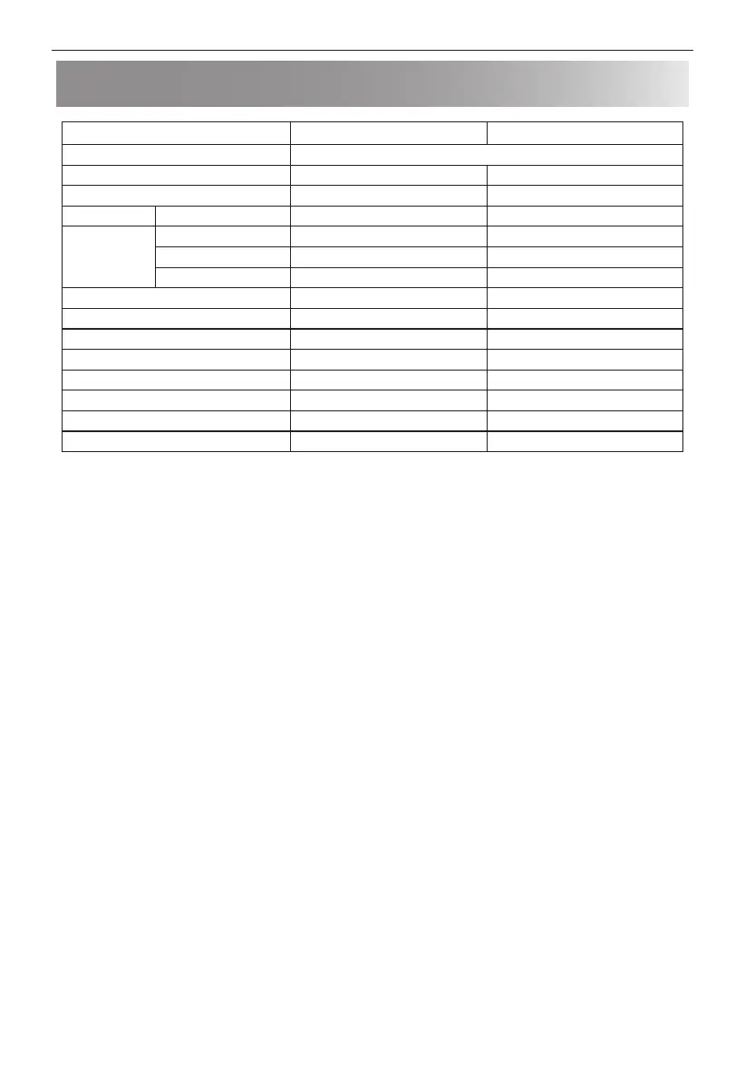 Page #224 background image