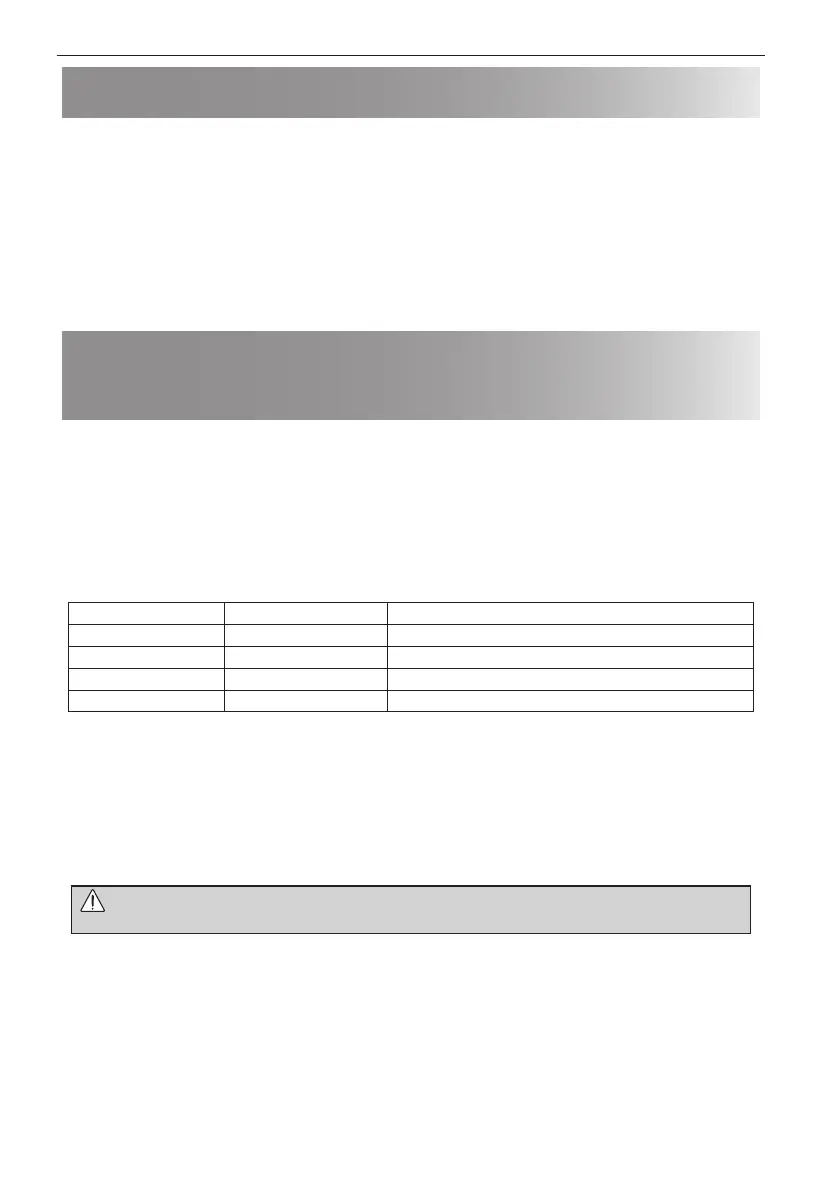Page #228 background image