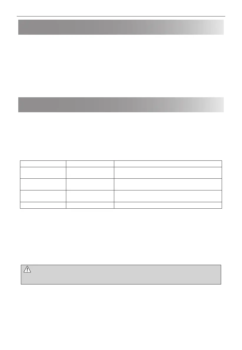 Page #252 background image