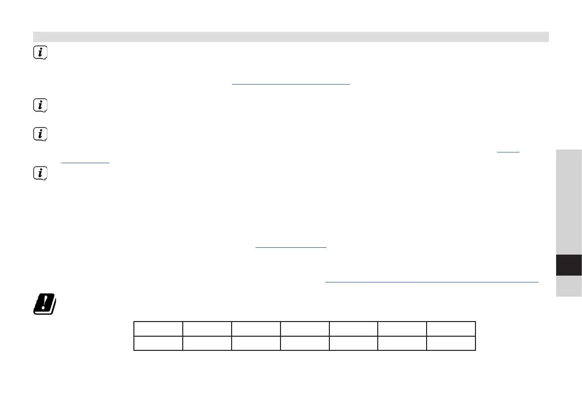 Page #281 background image