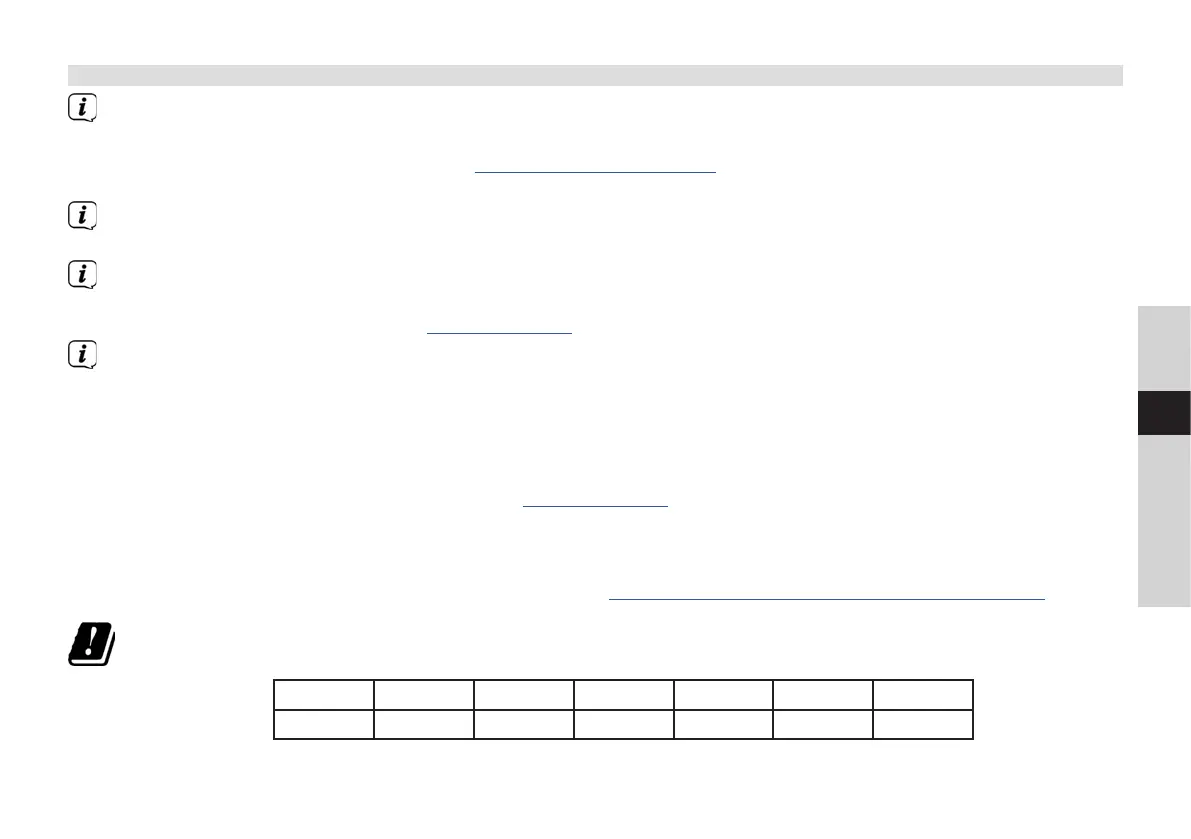 Page #119 background image