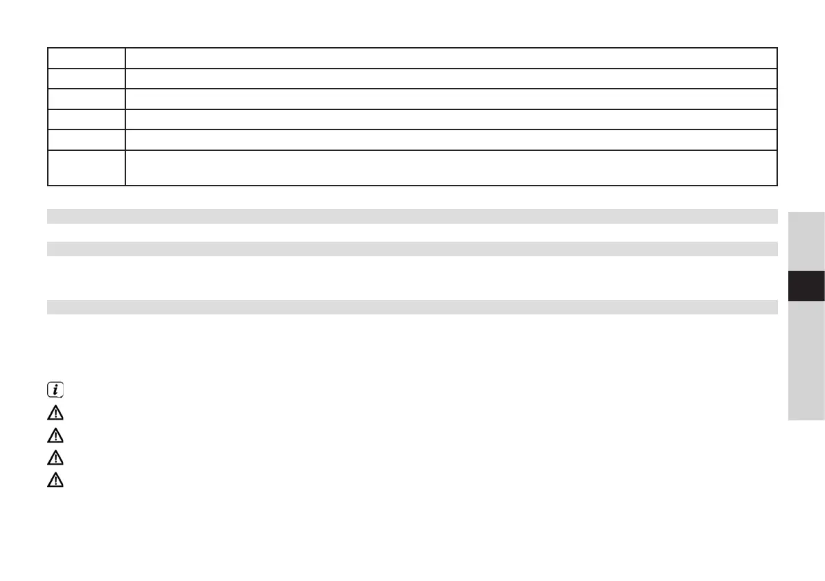 Page #125 background image
