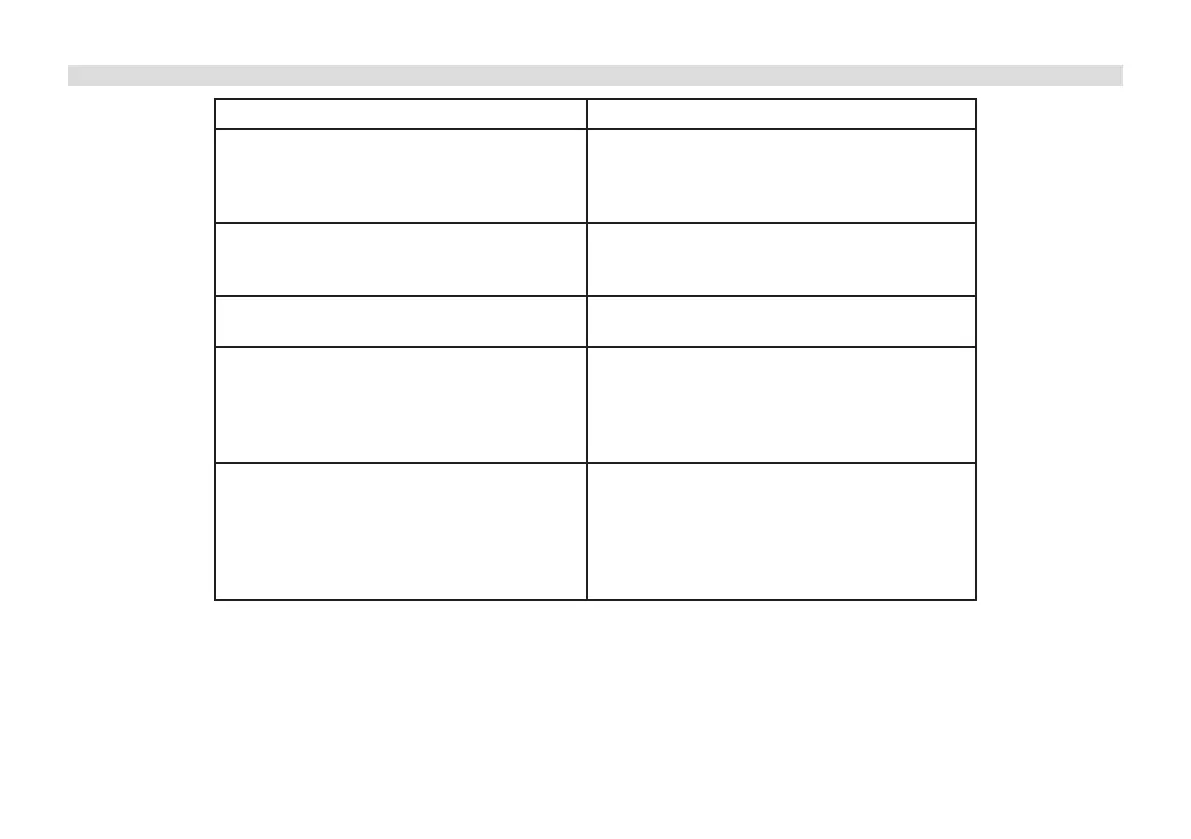 Page #158 background image