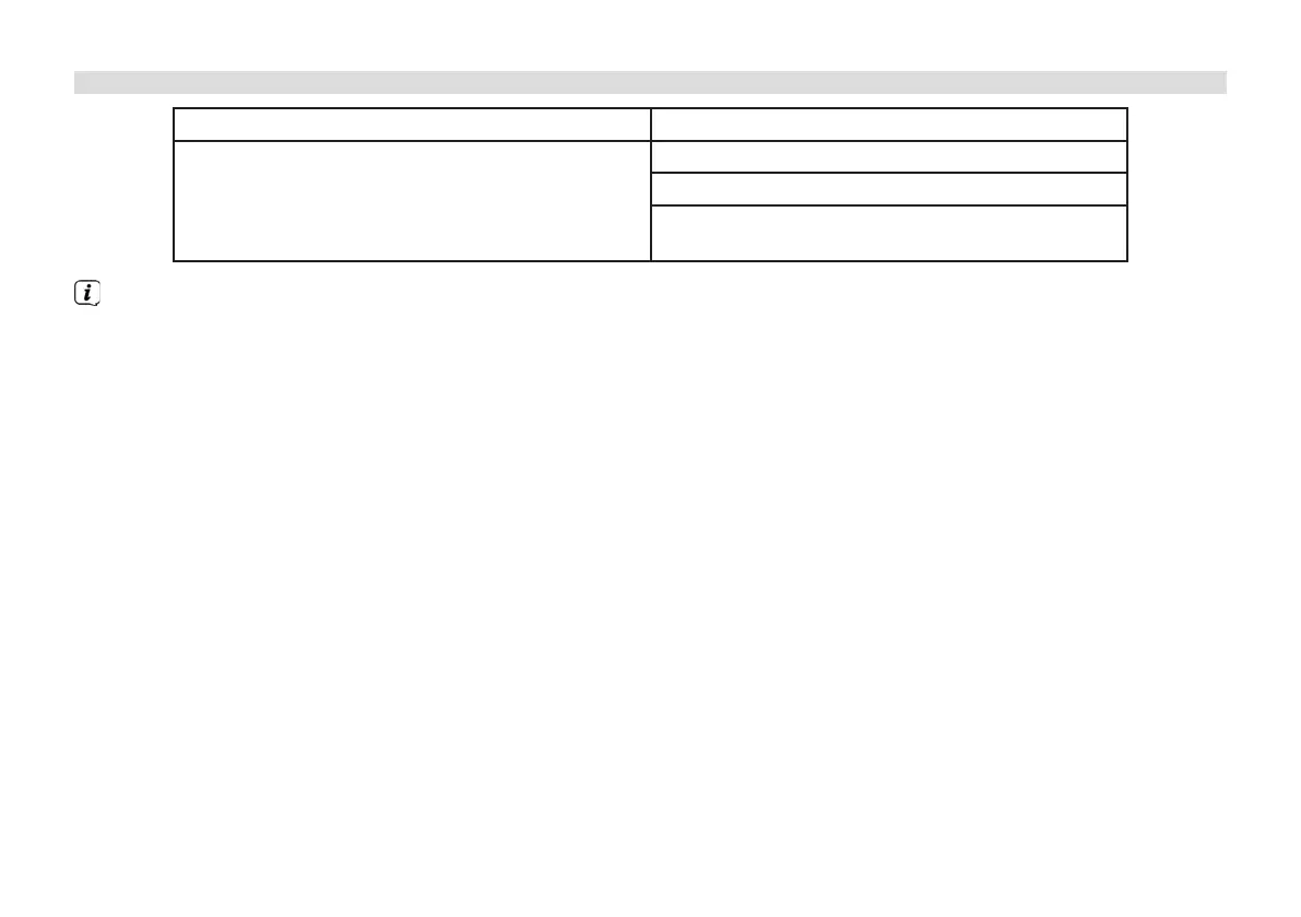 Page #162 background image