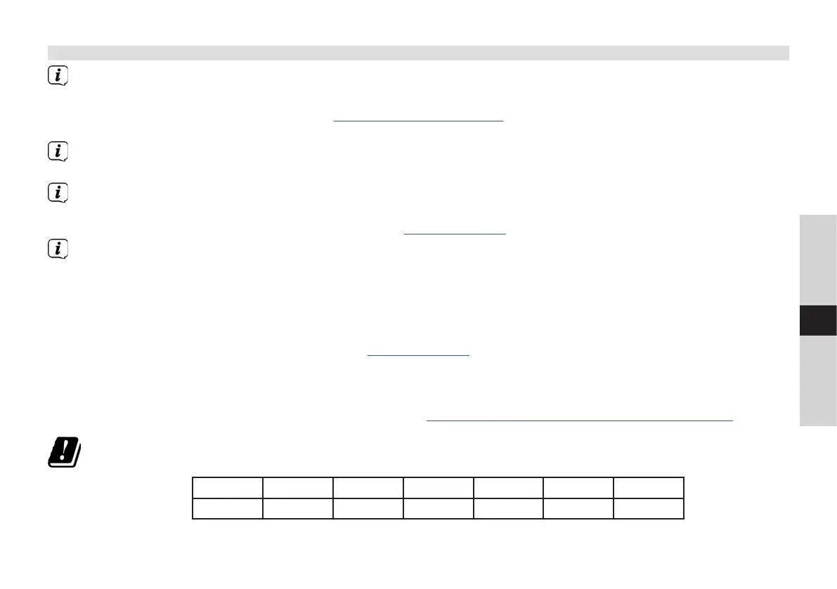 Page #173 background image