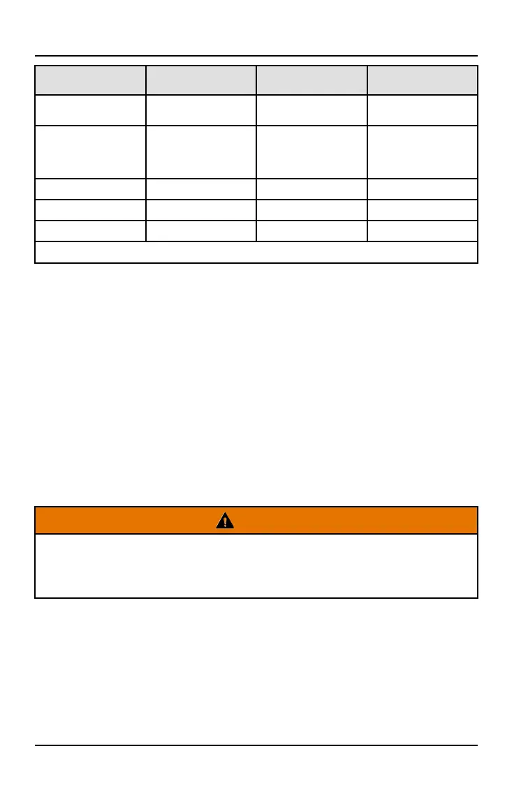 Page #130 background image