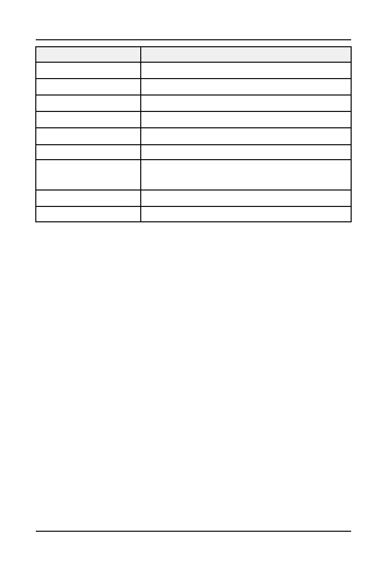 Page #153 background image