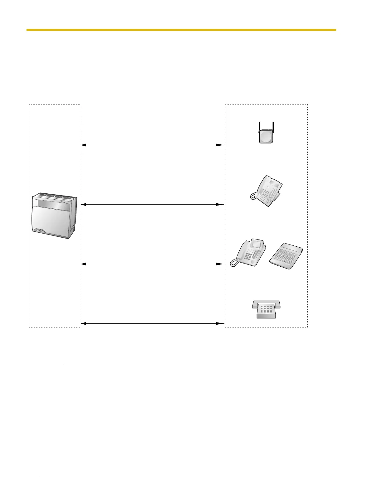 Page #112 background image