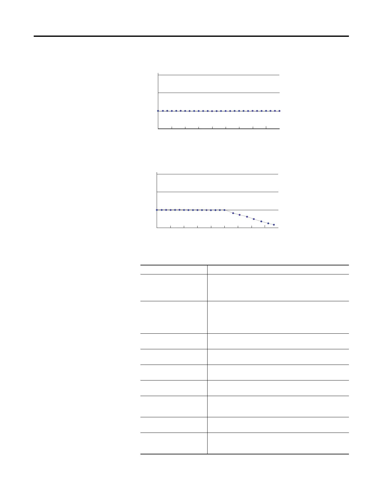 Page #87 background image