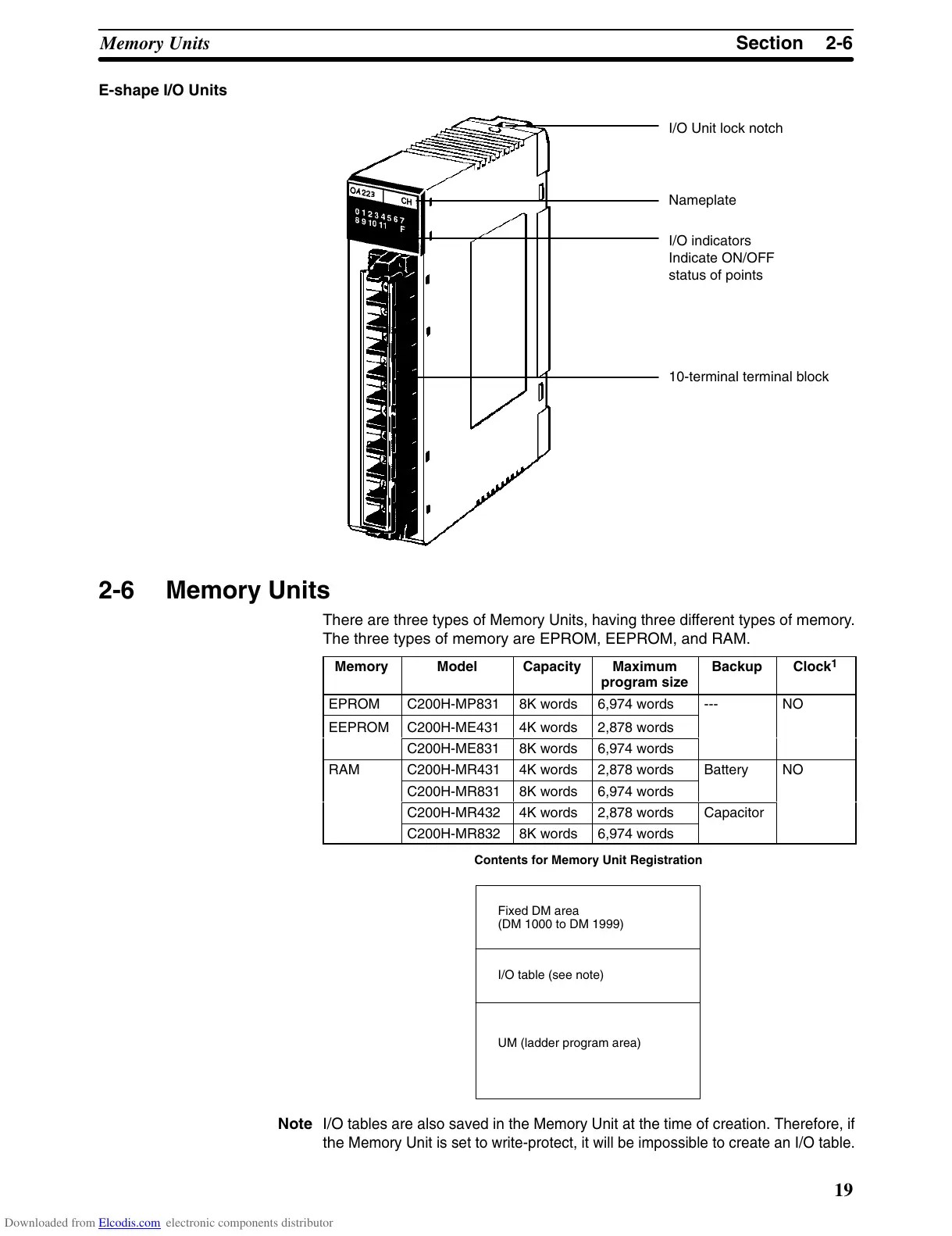 Page #33 background image