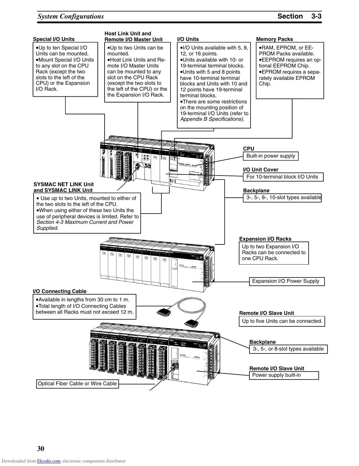 Page #44 background image