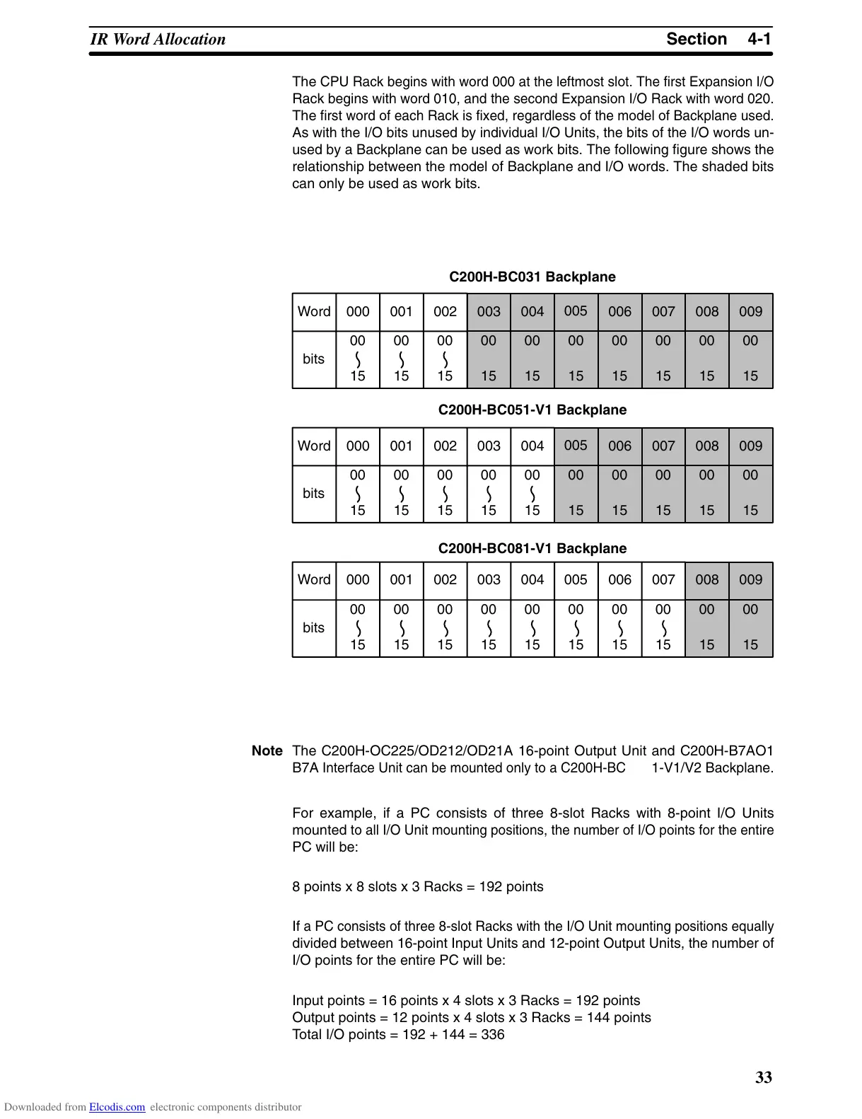 Page #47 background image