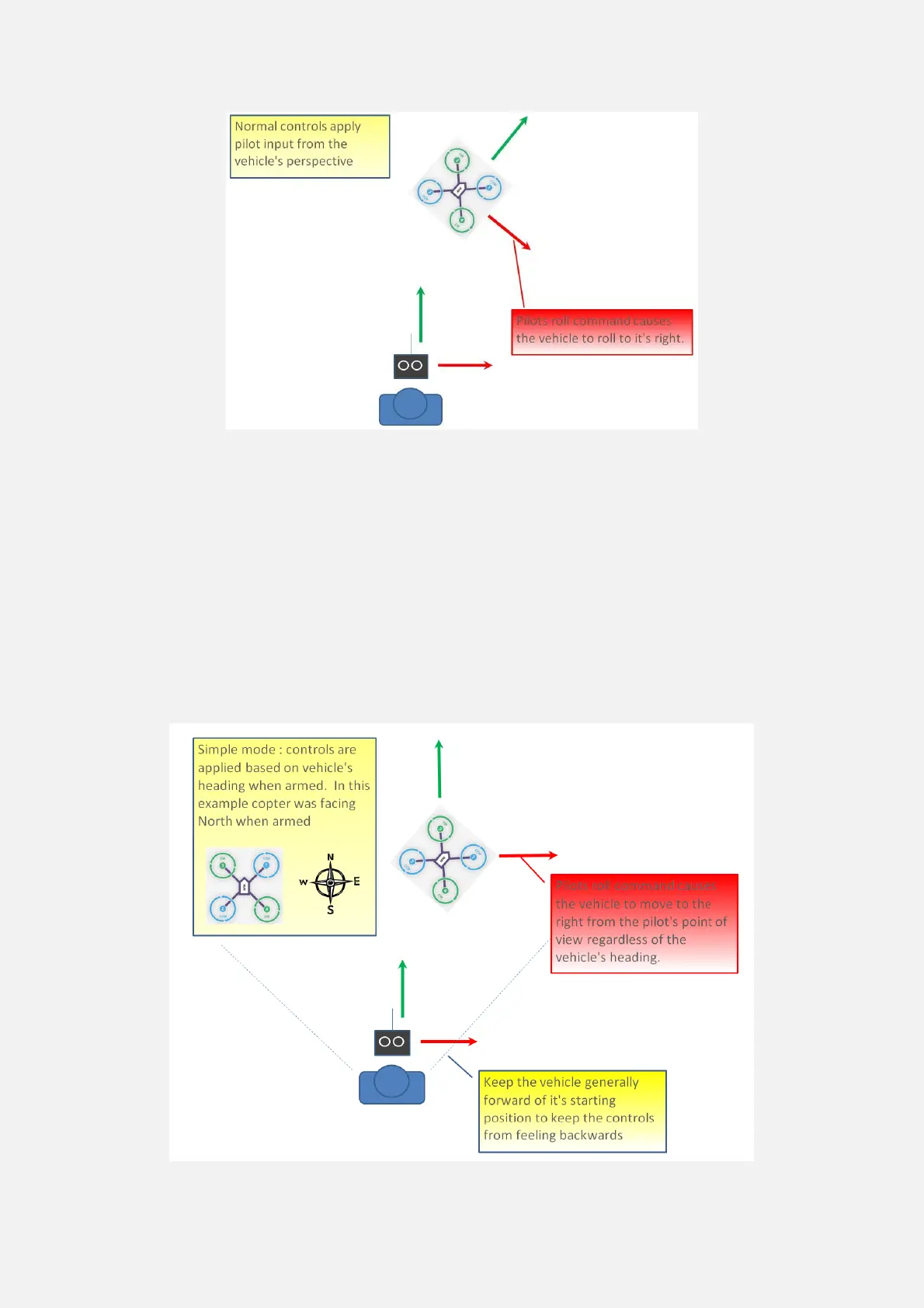 Page #36 background image