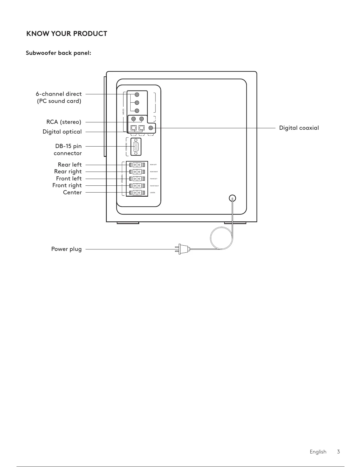 Page #4 background image