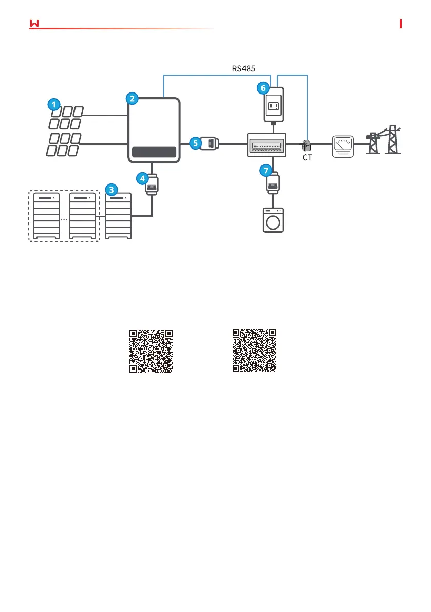Page #12 background image