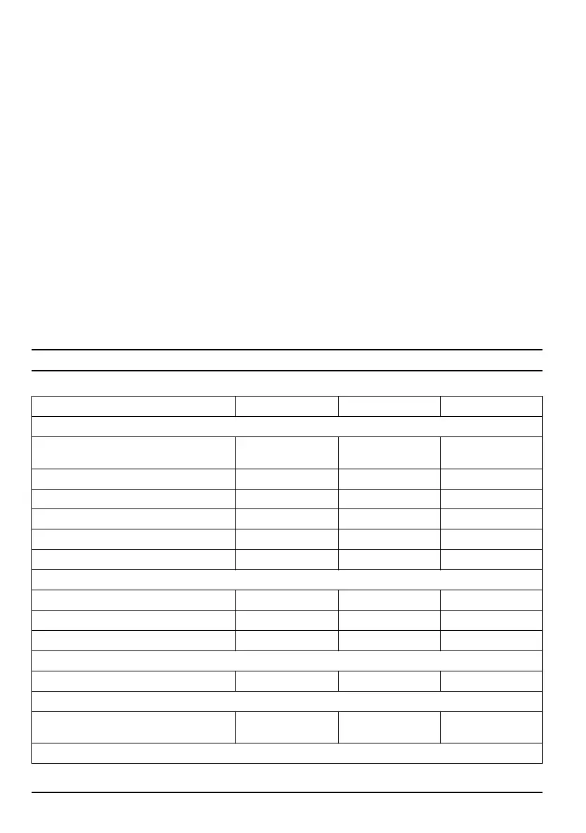 Page #146 background image