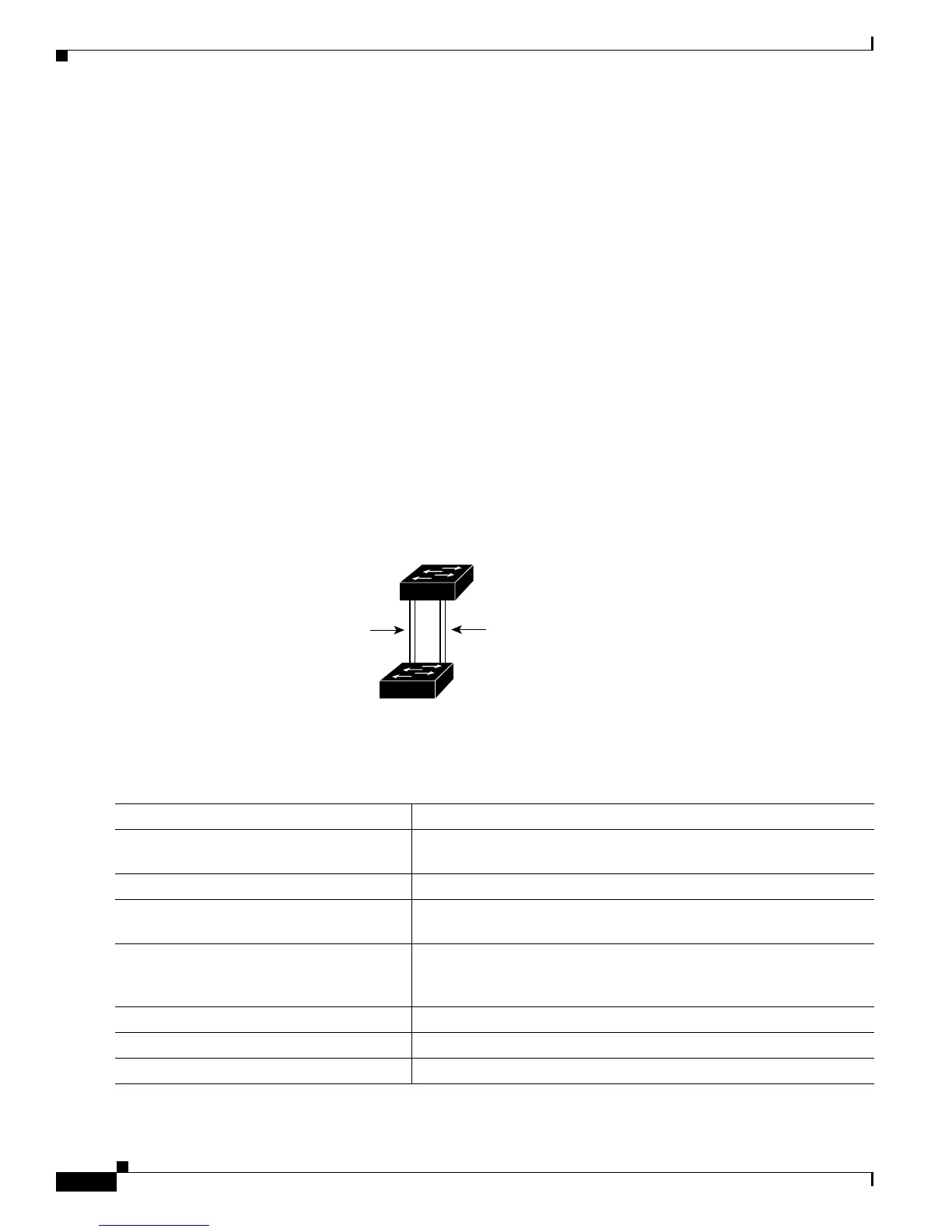 Page #266 background image