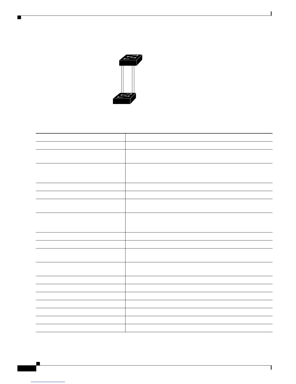 Page #268 background image