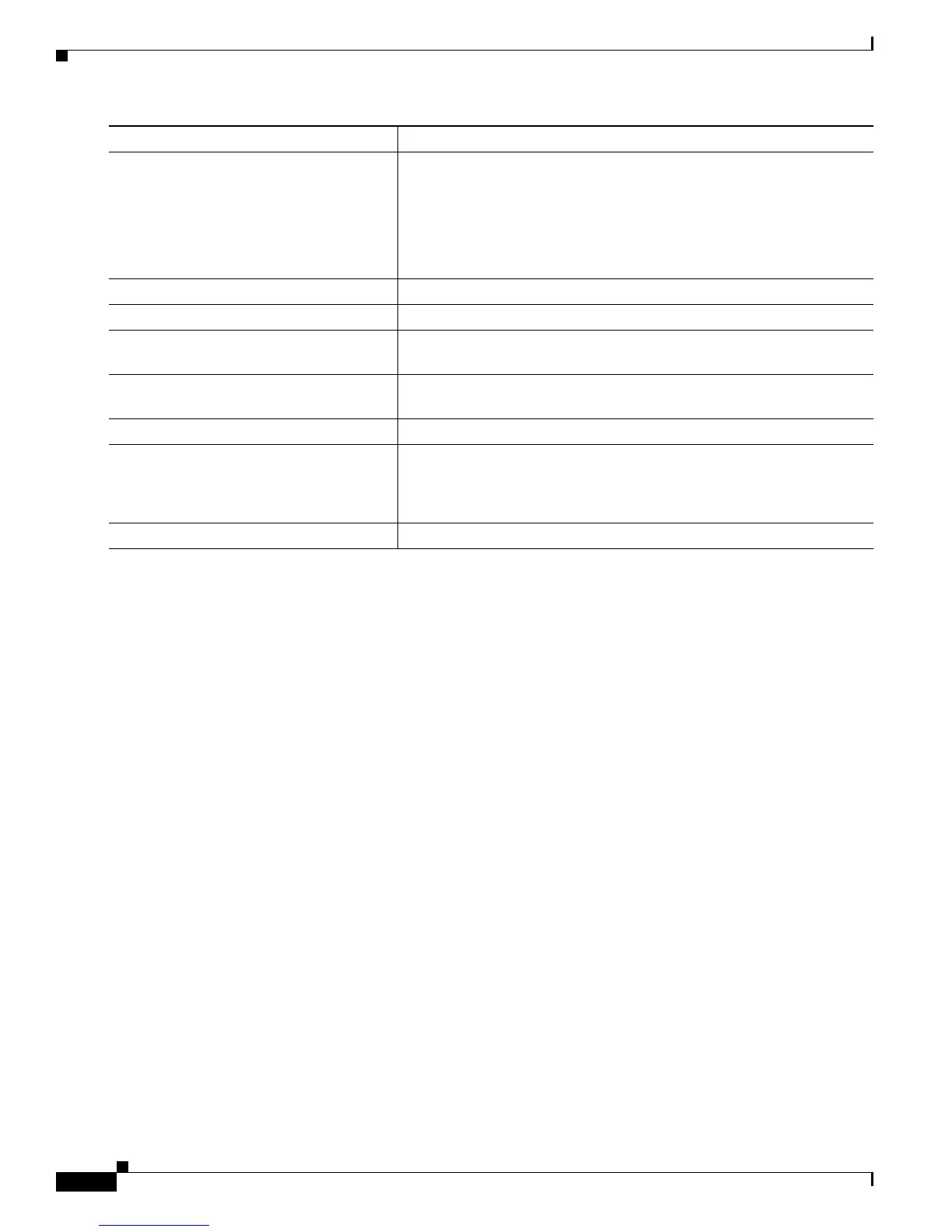 Page #286 background image