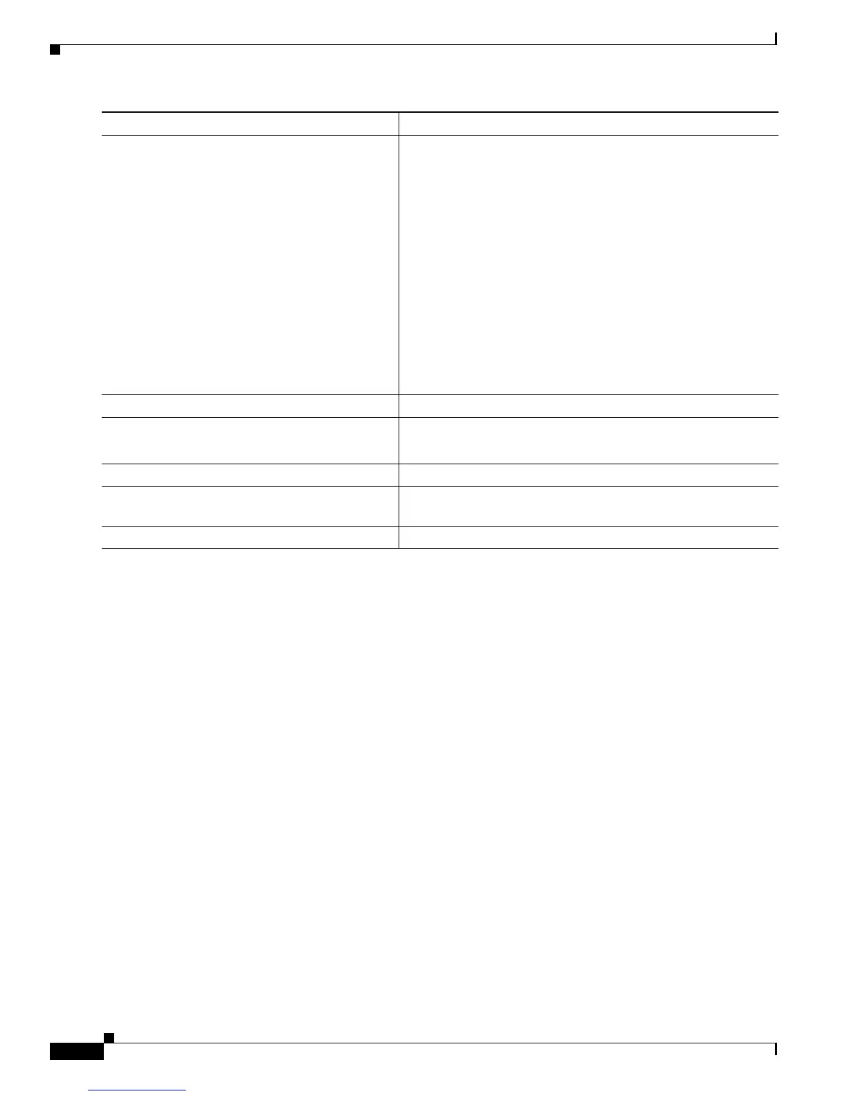 Page #430 background image