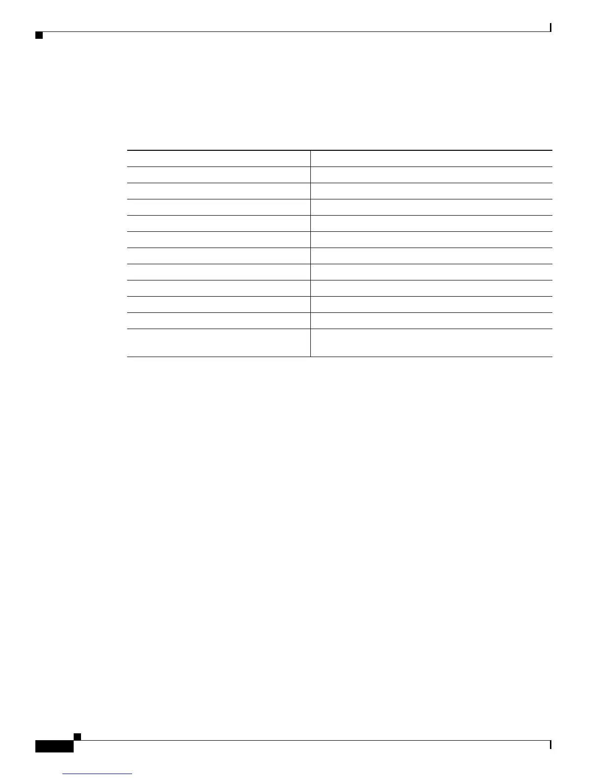 Page #710 background image