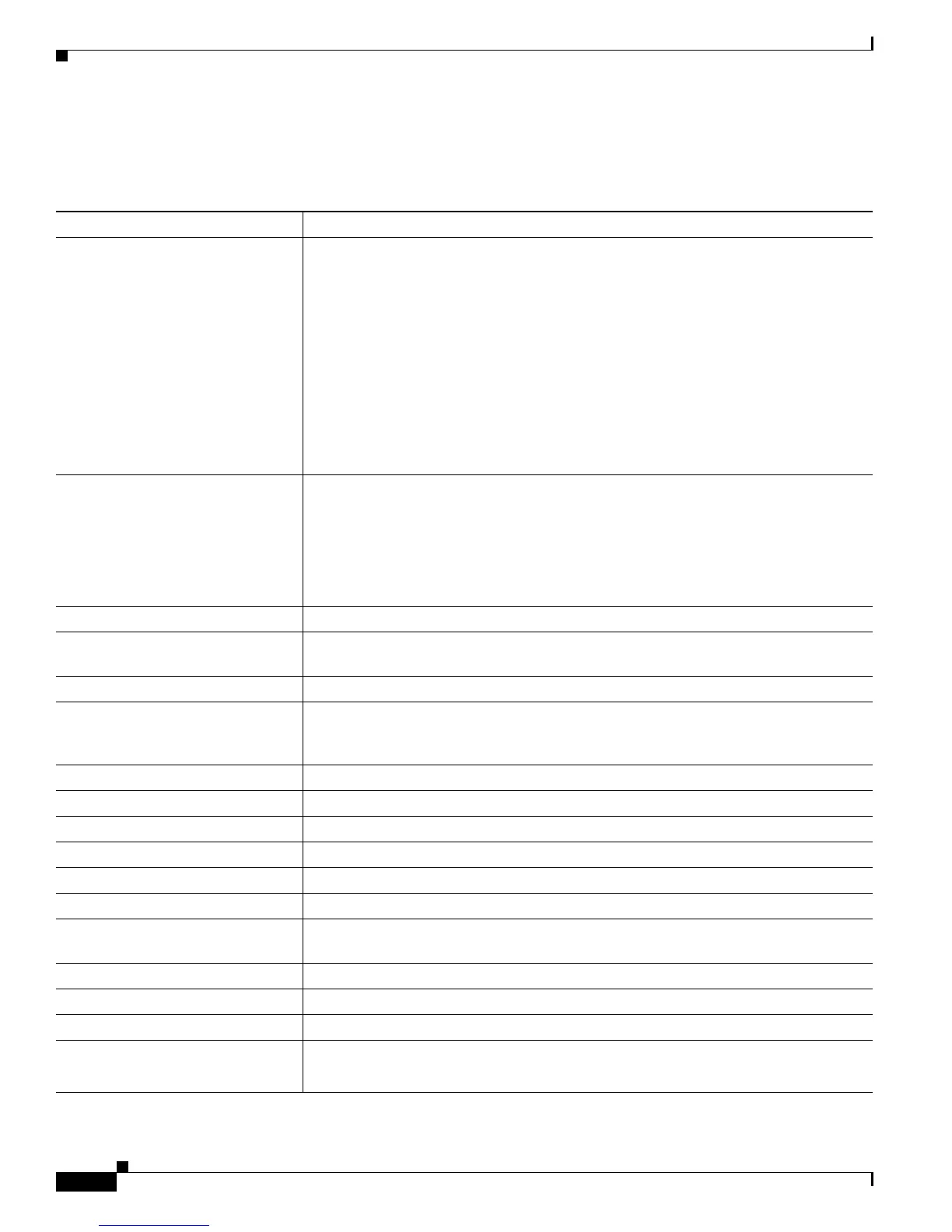 Page #750 background image