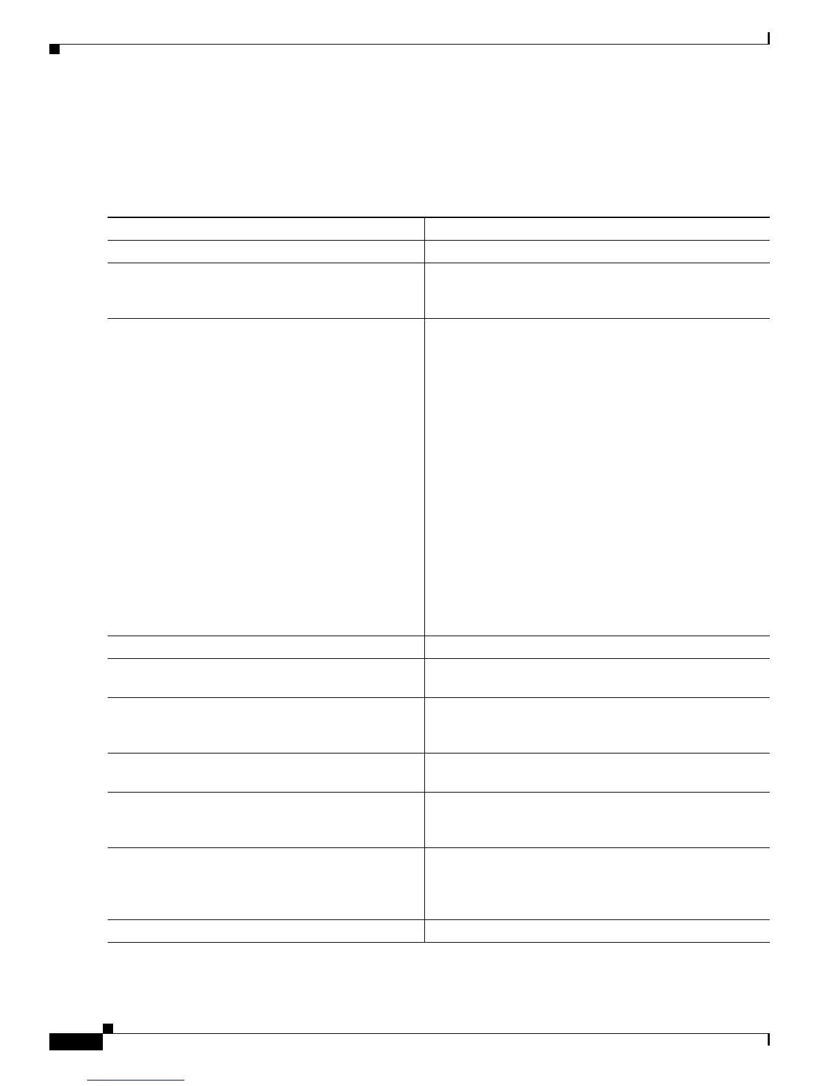 Page #922 background image