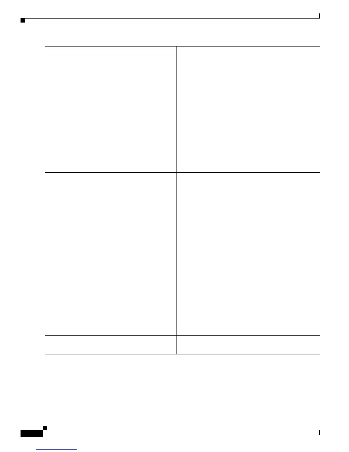 Page #930 background image
