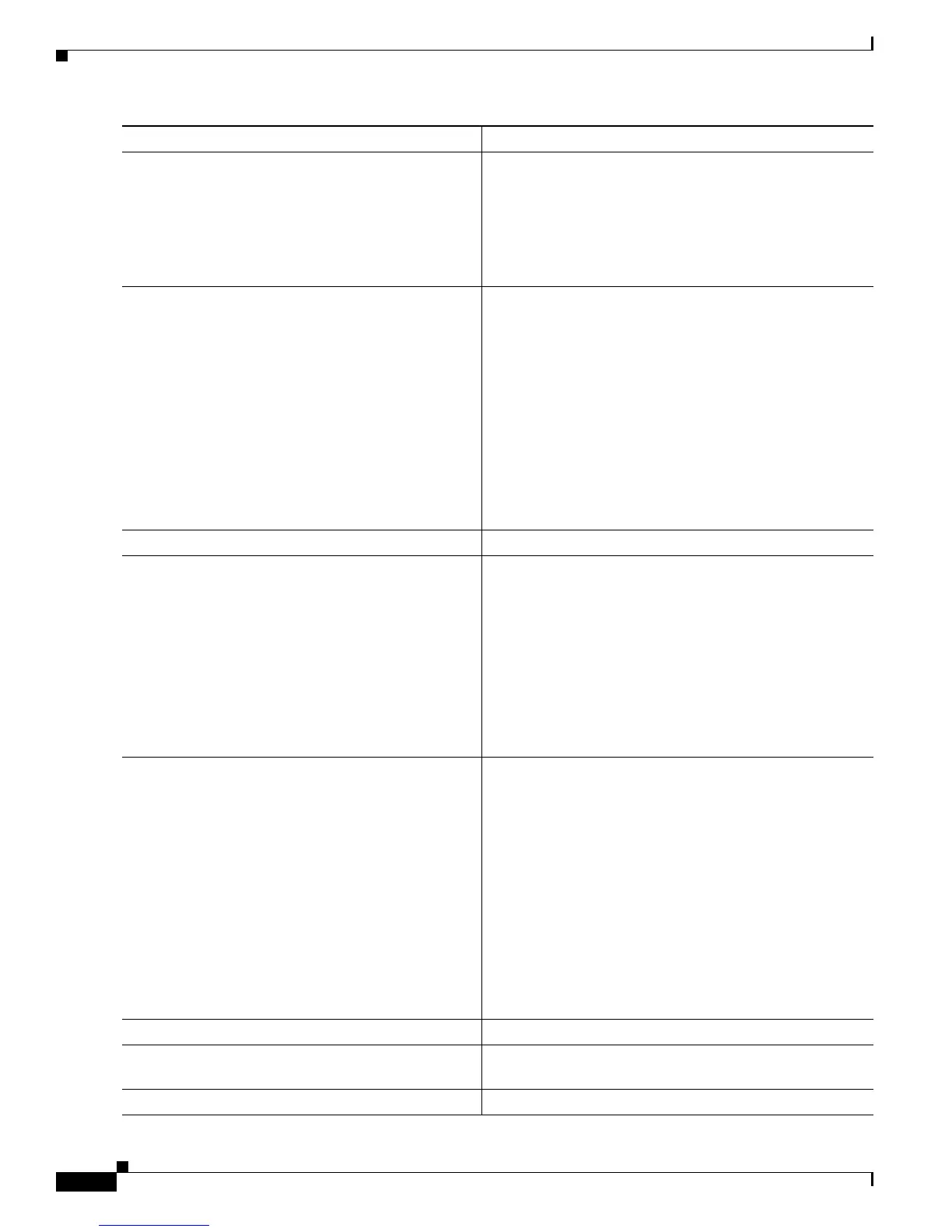 Page #938 background image
