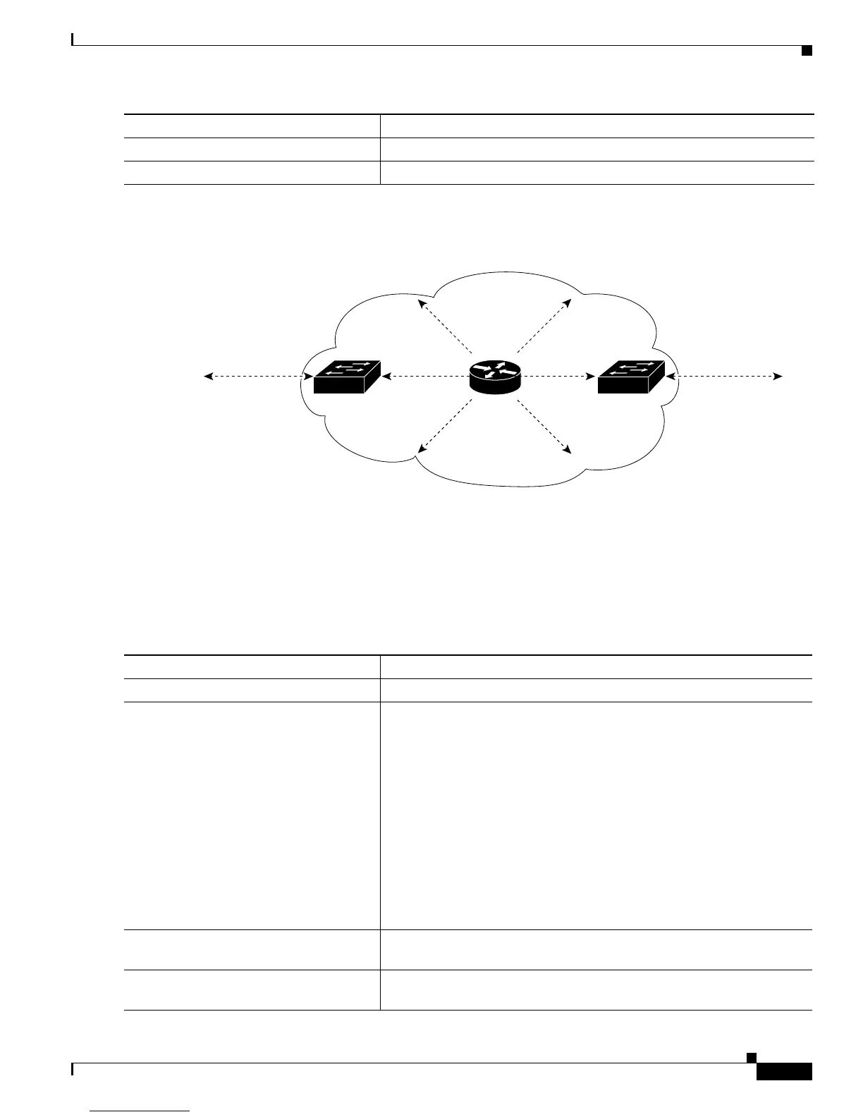 Page #975 background image