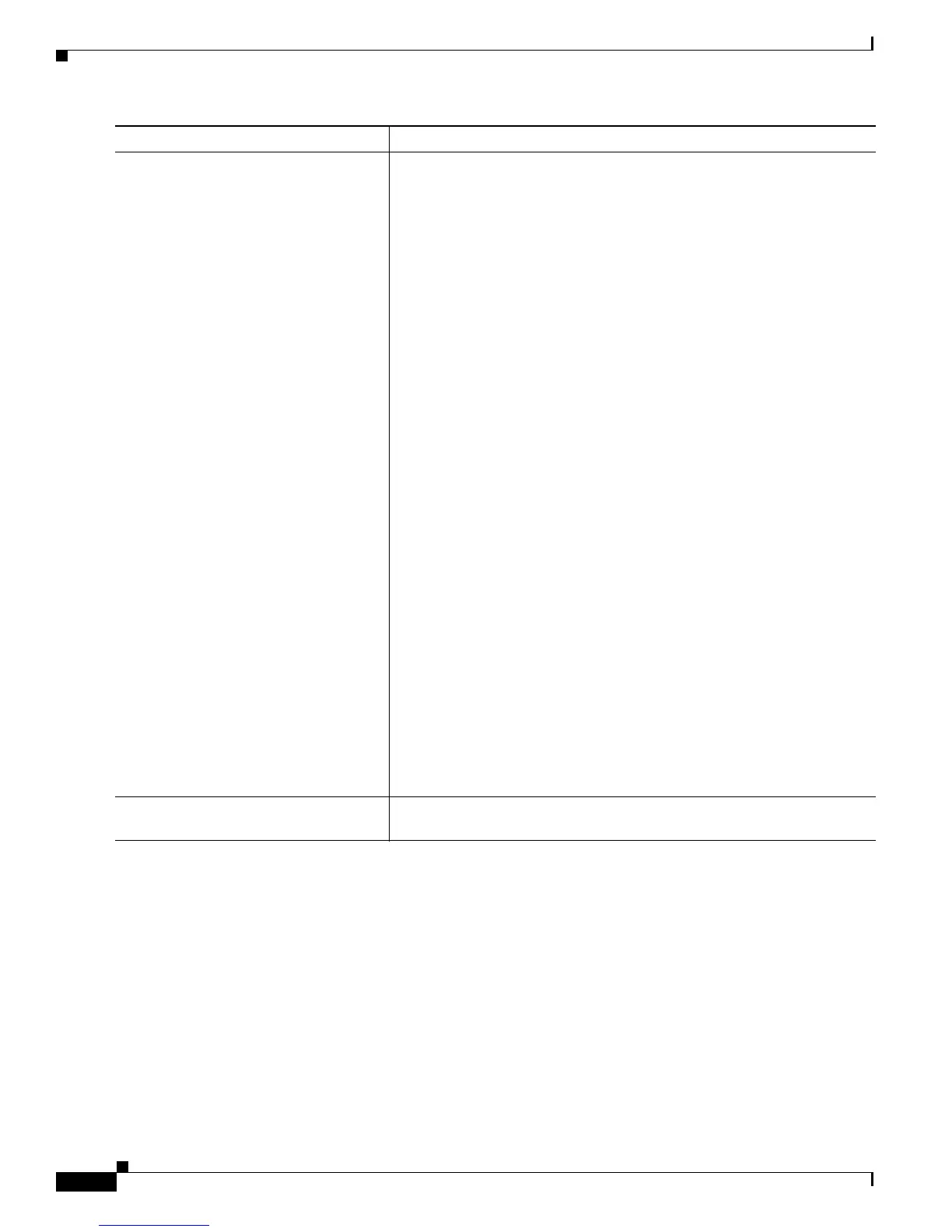 Page #170 background image