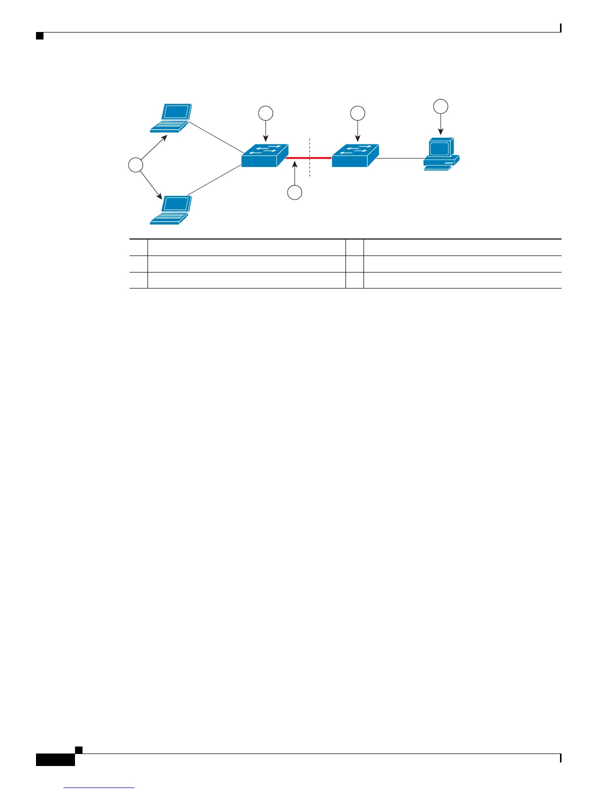 Page #198 background image