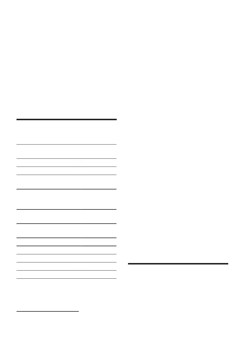 Page #62 background image