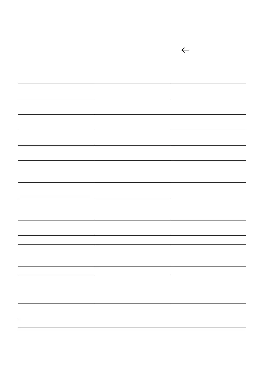 Page #112 background image