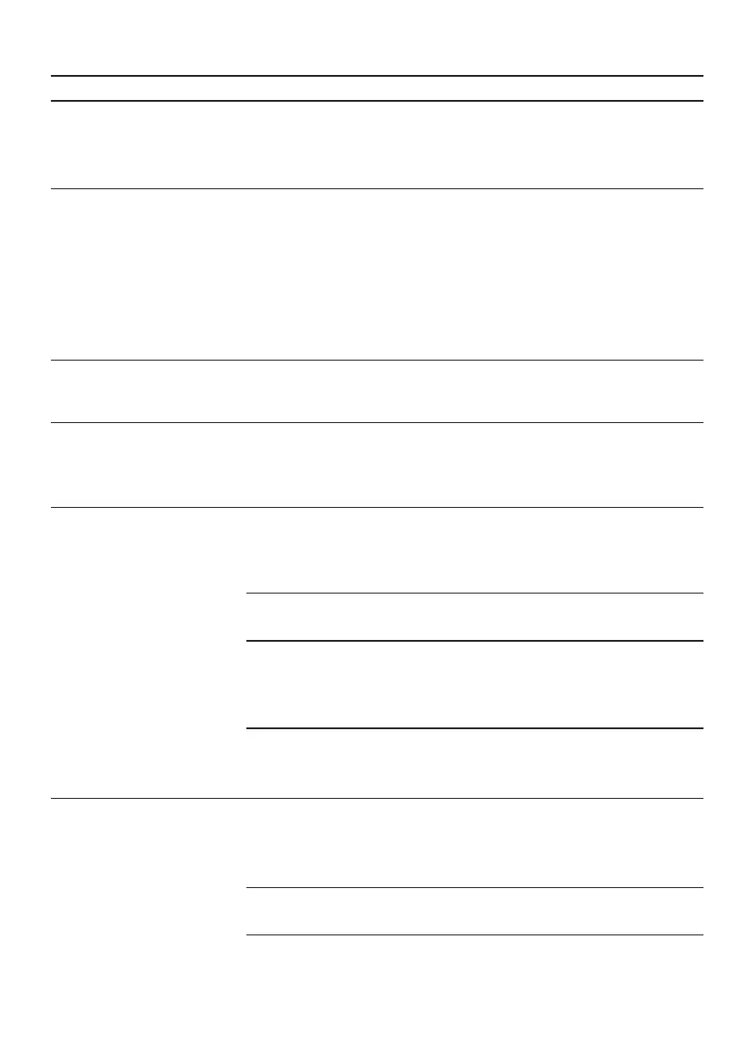 Page #119 background image