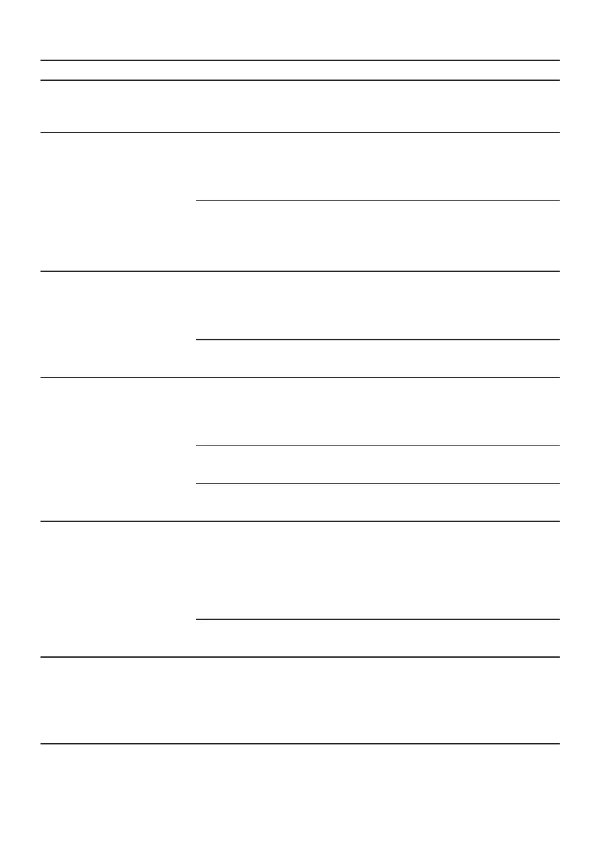Page #120 background image