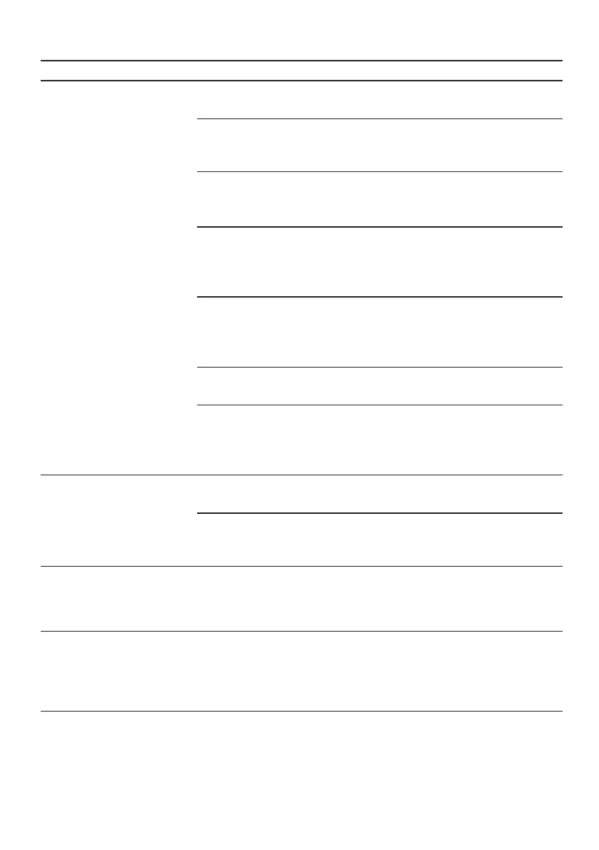 Page #121 background image