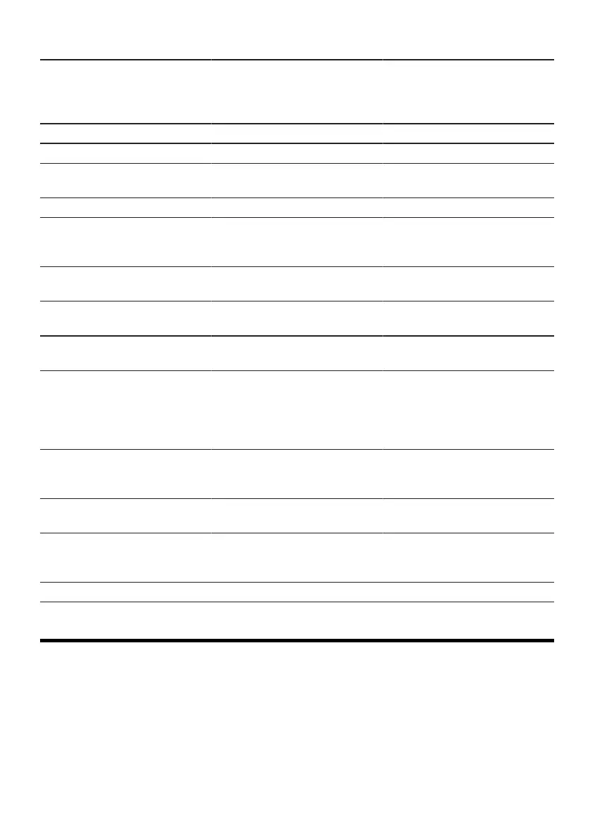 Page #85 background image