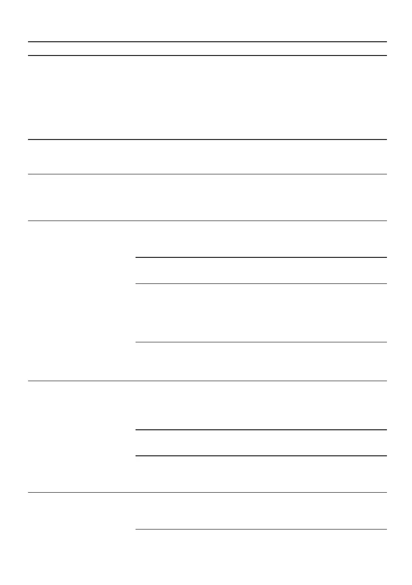 Page #91 background image