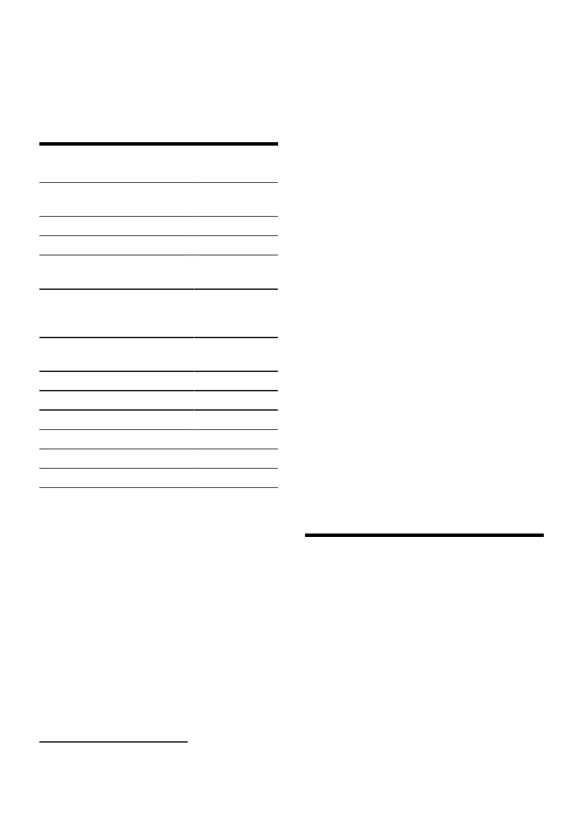 Page #95 background image