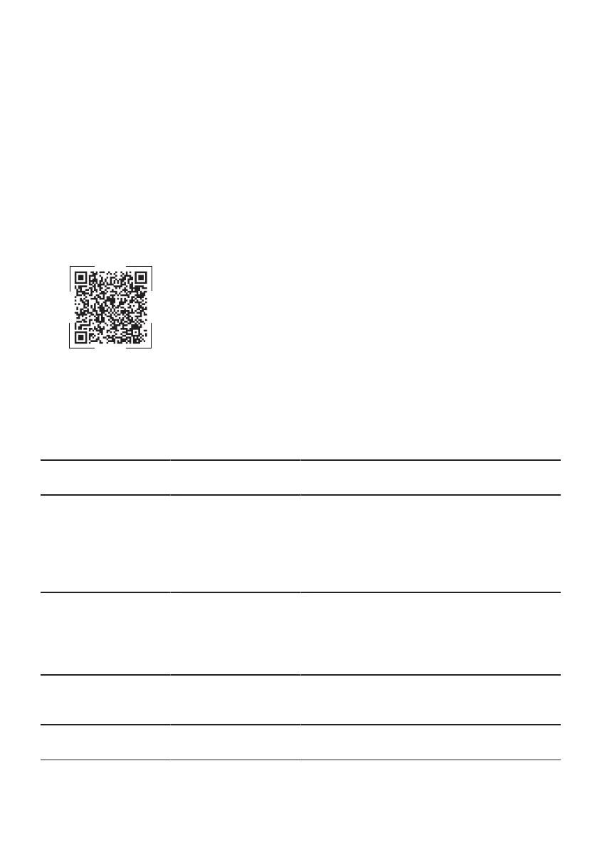 Page #114 background image