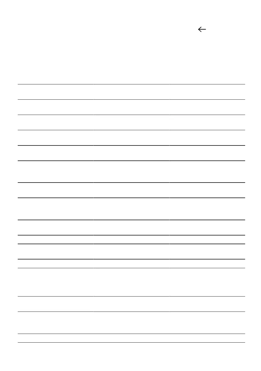 Page #116 background image