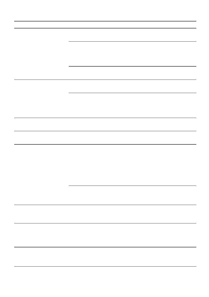 Page #122 background image