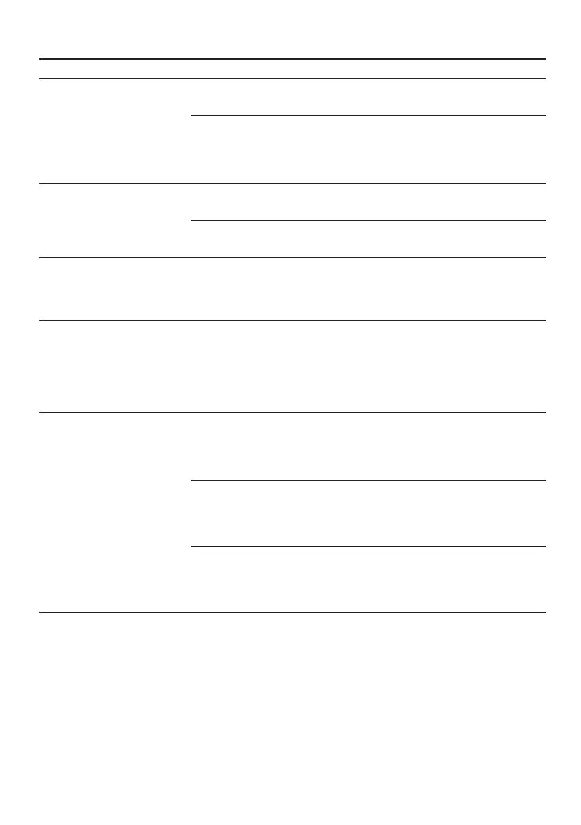 Page #125 background image