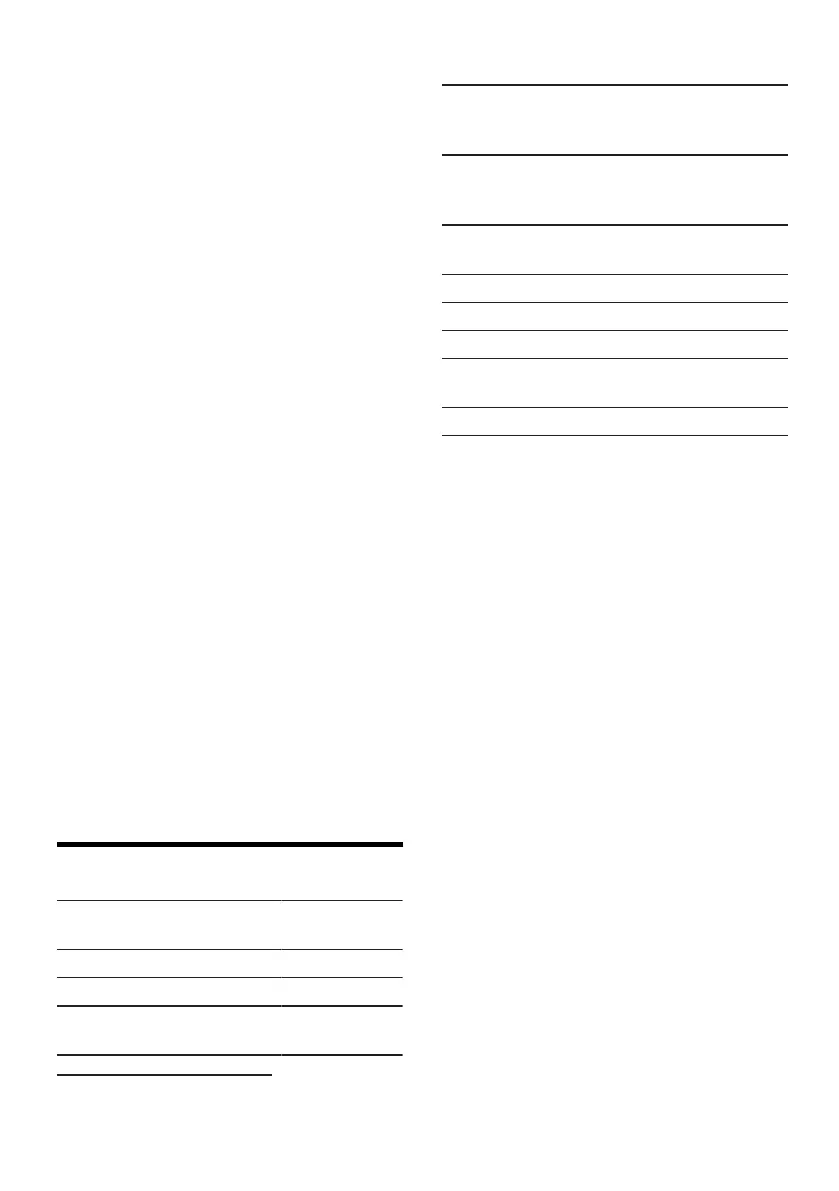 Page #127 background image