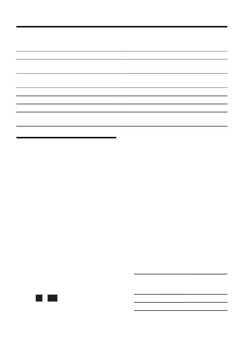 Page #137 background image