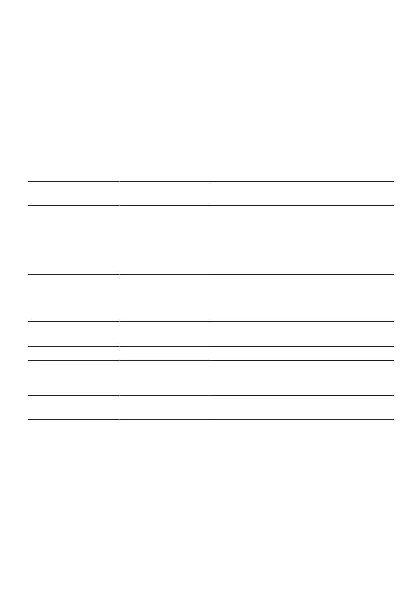 Page #144 background image