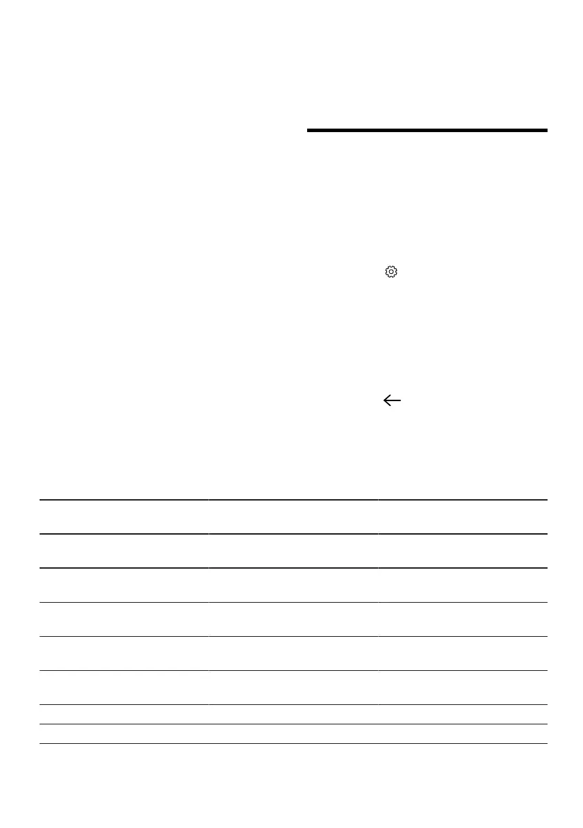 Page #145 background image