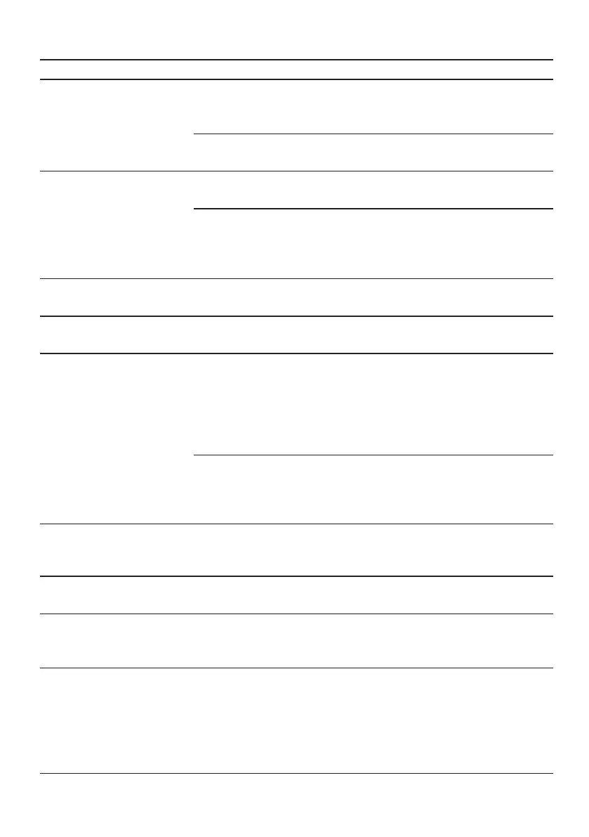 Page #151 background image